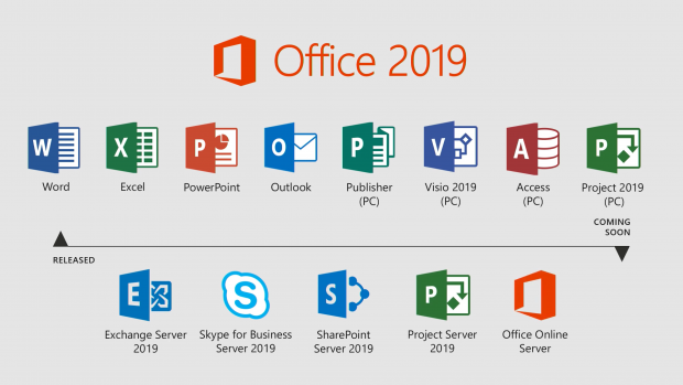 office 2016 for mac publisher